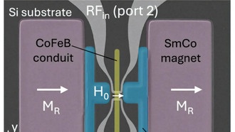 Создан первый автономный чип на спиновых волнах для будущих телекоммуникаций