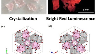 Неорганические кристаллы, выращенные из воды, излучают «закрученный» свет