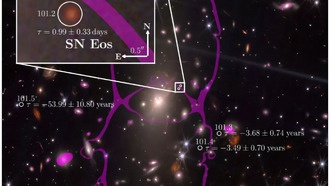 Обнаружена древнейшая сверхновая II типа из первых миллиардов лет существования Вселенной