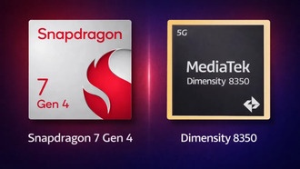 Snapdragon 7 Gen 4 против Dimensity 8350: Сравнение производительности