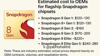 Рост цен на 2-нм чипы, память и флеш-накопители: смартфоны подорожали, Android-сегмент пострадает сильнее