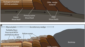 Глубоководная грязь раскрывает тайны мегаземлетрясений у побережья Тихого океана