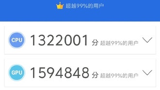 iQOO 15 Ultra бьёт рекорды: более 4,5 млн баллов в бенчмарке