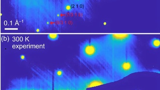 Ученые впервые визуализировали формирование квантового порядка электронов