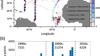 Глубинные воды Северной Атлантики стареют из-за ослабления океанической вентиляции