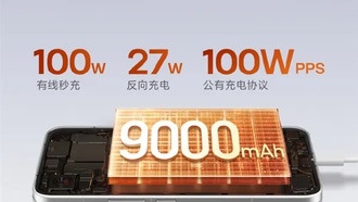 Redmi Turbo 5 Max получит огромную батарею и мощную зарядку