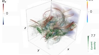 Учёные раскрыли механизм формирования крупномасштабных магнитных полей во Вселенной