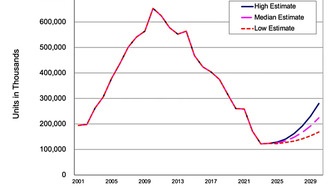 Жёсткие диски переживают второе рождение благодаря ИИ