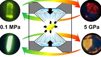 Новый метод настройки цвета через молекулярную укладку открывает путь к созданию более чувствительных датчиков давления