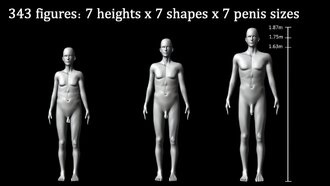 Размер полового члена влияет на привлекательность мужчин и оценку конкурентов, показало исследование