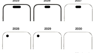 iPhone 20-летия не получит полноэкранный дисплей: Dynamic Island останется