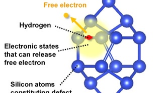 Учёные раскрыли механизм генерации свободных электронов водородом в кремнии