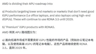 AMD будет использовать архитектуру RDNA 3.5 для встроенной графики вплоть до 2029 года