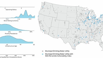 Учёные оценили климатические риски для систем водоснабжения в США