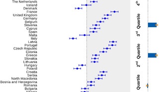 Восприятие ИИ как «убийцы рабочих мест» подрывает доверие к демократии