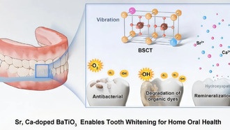 Порошок для чистки зубов отбеливает, восстанавливает и защищает эмаль