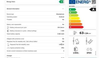Раскрыты характеристики аккумулятора и зарядки Nothing Phone (4a) Pro
