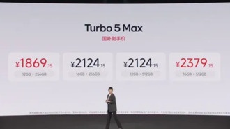 Redmi Turbo 5 Max подешевел почти на 1000 юаней в день старта продаж