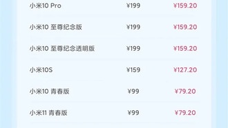 Xiaomi запускает акцию по замене аккумуляторов со скидкой 20% для 70 моделей