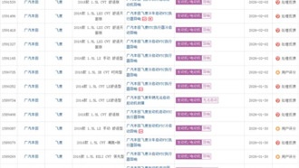 Владельцы Honda Fit жалуются на посторонний шум при холодном запуске