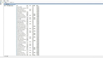 7 служб Windows, которые можно отключить для ускорения работы компьютера