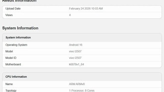 iQOO Z11x появился в Geekbench с чипом Dimensity 7400