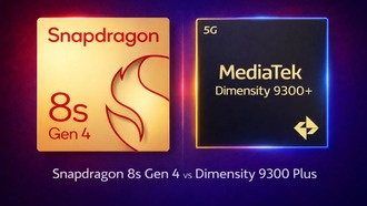 Snapdragon 8s Gen 4 против Dimensity 9300 Plus: сравнение производительности