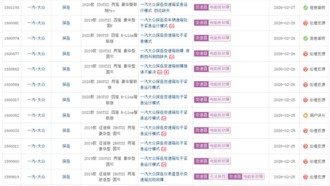 Владельцы Volkswagen Tayron жалуются на аварийный режим коробки передач