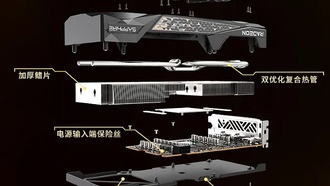 Компания Sapphire представила две видеокарты RX 9060 XT 8GB