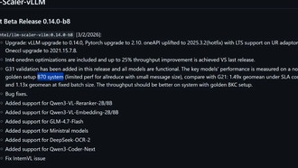 Intel официально подтвердила: Arc Pro B70 получит GPU BMG-G31