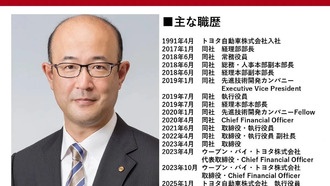 Финансовый директор Toyota стал новым генеральным директором на фоне падения прибыли