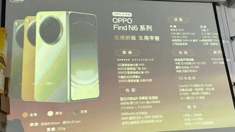 Утечка полных характеристик складного смартфона Oppo Find N6