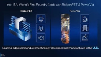 Intel может открыть свой передовой 18A-процесс для внешних клиентов