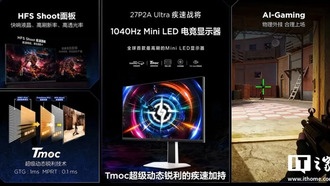 TCL анонсировала игровой монитор 27P2A Ultra Mini LED с частотой обновления 1040 Гц