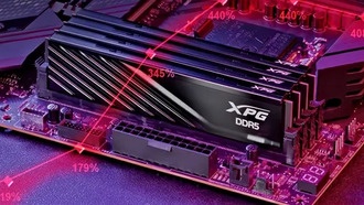 Впервые за долгое время: цены на оперативную память DDR5 начали снижаться