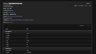Обнаружена критическая уязвимость в службе удалённых рабочих столов Windows