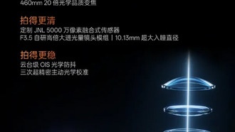 OPPO Find X9 Ultra представит революционный 10-кратный оптический зум в тонком корпусе