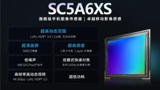 Представлен новый флагманский сенсор для смартфонов: 50 Мп, 1-дюймовая матрица