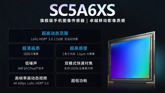SmartSens представила 1-дюймовый 50-Мп сенсор SC5A6XS с продвинутым HDR и 4K 120 кадров/с