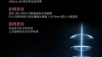 Апрельский парад смартфонов: OPPO, Huawei и Honor готовят новые флагманы