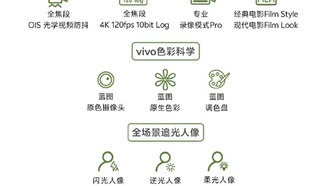 Vivo представила флагманы X300 Ultra и X300s с мощной камерой и высокой частотой обновления