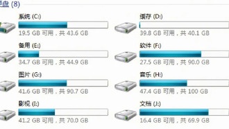 Нужно ли разбивать SSD на разделы: на самом деле не стоит заморачиваться
