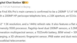 Oppo Find X9s Pro получит двойные 200-мегапиксельные камеры на сенсорах Samsung