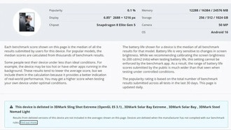 3DMark удалила результаты RedMagic 11 Pro из своей базы данных за нарушение правил