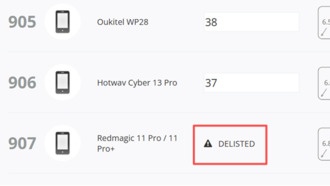 3DMark исключил смартфоны Red Magic 11 Pro из рейтинга за «читерство» в тестах