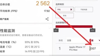 OnePlus Ace 6 Pro+ с модифицированным Dimensity 9500 обгоняет A19 Pro в тестах