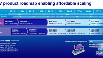 ASML планирует продать 10 супер-степперов High NA EUV в 2027 году для 1,4-нм техпроцессов