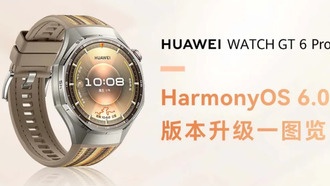 Huawei Watch GT 6 Pro получила крупное обновление HarmonyOS 6.0 с отслеживанием дневного сна и новыми циферблатами