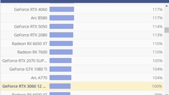 RTX 3060 может вернуться: Дженсен Хуанг против использования старых техпроцессов