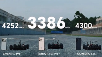 Honor 600 Pro превзошёл Galaxy S26 и iPhone 17 Pro в безумном тесте батареи